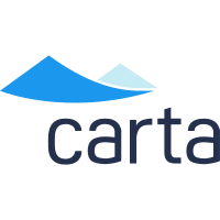 Scalable Vector Graphics (SVG) logo of carta.com
